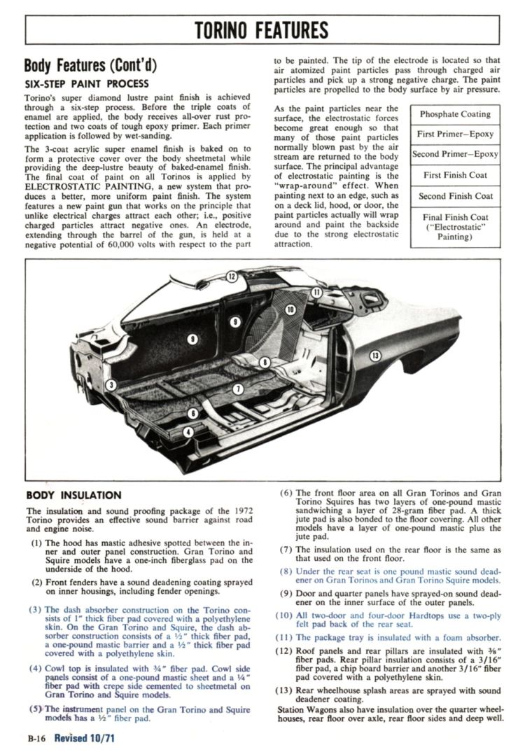 n_1972 Ford Full Line Sales Data-B16.jpg